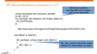 FPGAs for Supercomputing: The Why and How | PDF