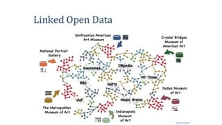 American Art Collaborative Linked Open Data presentation to "The Networked Curator"