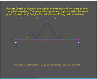 Gussets (metal or plywood) are applied to both sides of the truss to keep
the joints together. The truss plant applies metal plates with a hydraulic
press. Plywood is ½” Douglas Fir and nails are 3” long and cleated over.

 