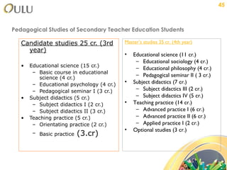 Pedagogical Studies of Secondary Teacher Education Students Candidate studies 25 cr. (3rd year) Educational science (15 cr.) Basic course in educational science (4 cr.) Educational psychology (4 cr.) Pedagogical seminar I (3 cr.) Subject didactics (5 cr.) Subject didactics I (2 cr.) Subject didactics II (3 cr.) Teaching practice (5 cr.) Orientating practice (2 cr.) Basic practice  (3.cr) Master’s studies 35 cr. (4th year) Educational science (11 cr.) Educational sociology (4 cr.) Educational philosophy (4 cr.) Pedagogical seminar II ( 3 cr.) Subject didactics (7 cr.) Subject didactics III (2 cr.) Subject didactics IV (5 cr.) Teaching practice (14 cr.) Advanced practice I (6 cr.) Advanced practice II (6 cr.) Applied practice I (2 cr.) Optional studies (3 cr.) 