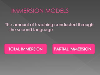 The amount of teaching conducted through the second language  