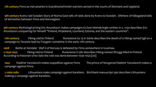 7th century Finns as mercanaries in ScandinaviaFinnish warriors served in the courts of Denmark and Uppland.
9th century Kvens raid Sweden Story of Norna-Gest tells of raids done by Kvens to Sweden. Ohthere of Hålogaland tells
of skirmishes between Finns and Norwegians
9th century Mythological king Eric Anundsson makes campaigns to East Heimskringla written in c. 1230 describes Eric
Anundsson conquering for himself "Finland, Kirjalaland, Courland, Estonia, and the eastern countries".
11th century Viking raid to Finland Runestone Gs 13 in Gävle describes the death of a Viking named Egil on a
campaign to Tavastia lead by Freygeirr sometime in the early 11th century.
1008 Battle at Herdaler Olaf II of Norway is defeated by Finns somewhere in Uusimaa.
c.1030-1050 Viking raid to Finland Runestone U 582 describes Viking named Ótrygg killed in Finland.
According to historian Unto Salo the raid was done between 1030-1050.[20]
1042 Vladimir Yaroslavich makes expedition against Finns The prince of Novgorod Vladimir Yaroslavich makes a
campaign against Finns.
c.1060-1080 Lithuanians make campaign against Karelians. Birchbark manuscript 590 describes Lithuanians
making a campaign against Karelians.
 