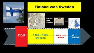 1150 – 1809
Sweden
1809-1917
Russia
1150 1917-
Finland
Finland was Sweden
 