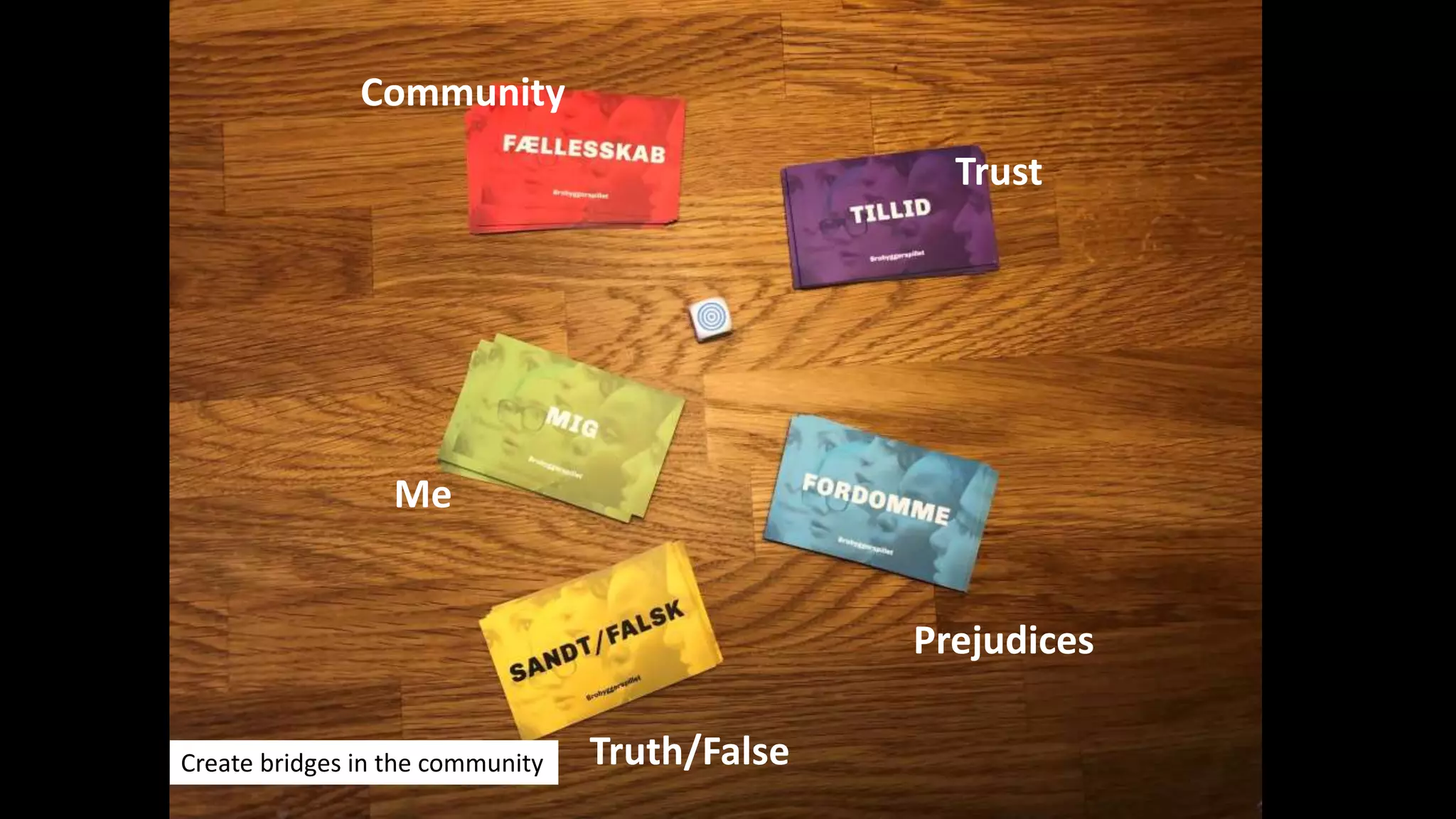 Community
Trust
Me
Prejudices
Truth/False
Create bridges in the community
 