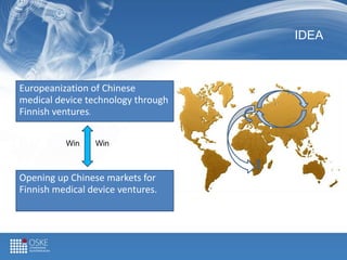 IDEA
Europeanization of Chinese
medical device technology through
Finnish ventures.
Opening up Chinese markets for
Finnish medical device ventures.
WinWin
 