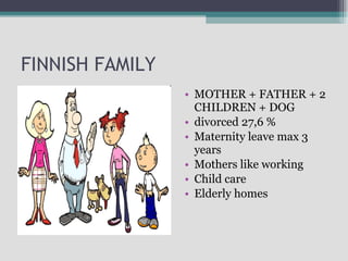 FINNISH FAMILY MOTHER + FATHER + 2 CHILDREN + DOG divorced 27,6 % Maternity leave max 3 years Mothers like working Child care Elderly homes 