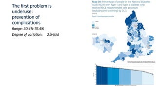 www.3VH.org
The first problem is
underuse:
prevention of
complications
Range: 30.4%-76.4%
Degree of variation: 2.5-fold
 