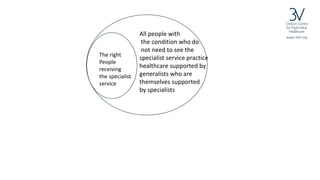 www.3VH.org
All people with
the condition who do
not need to see the
specialist service practice
healthcare supported by
g...