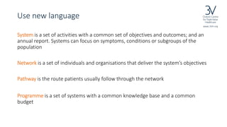 www.3VH.org
Use new language
System is a set of activities with a common set of objectives and outcomes; and an
annual rep...