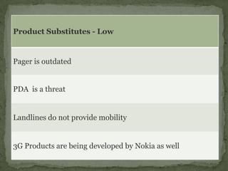 Product Substitutes - Low


Pager is outdated


PDA is a threat


Landlines do not provide mobility


3G Products are being developed by Nokia as well
 