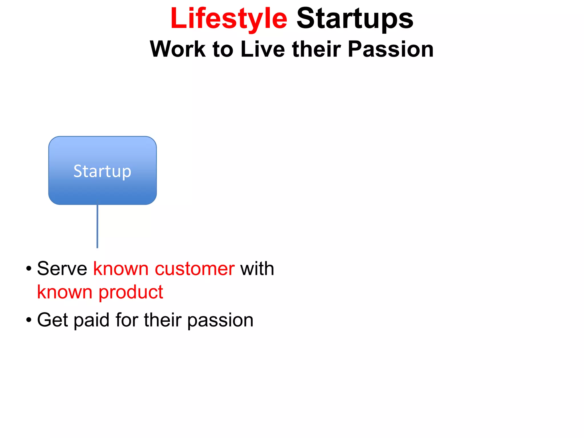 StartupLifestyle Startups Work to Live their PassionServe known customer with known product 