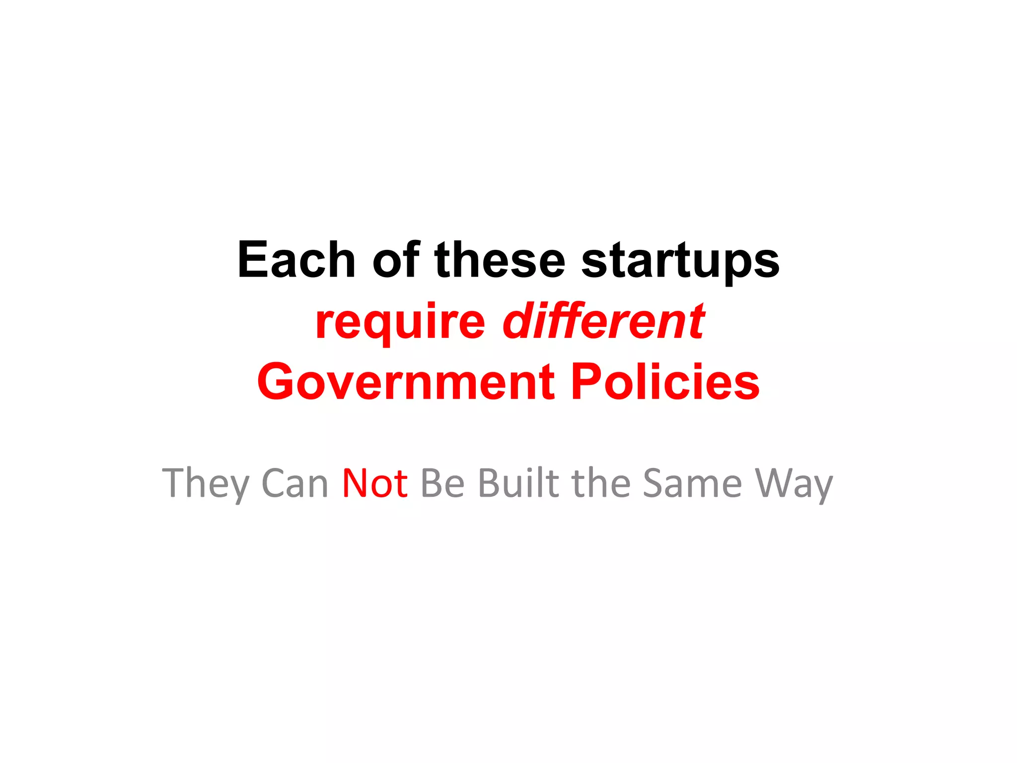 Acquire- IP- Talent      - Product      - Customers      - Business