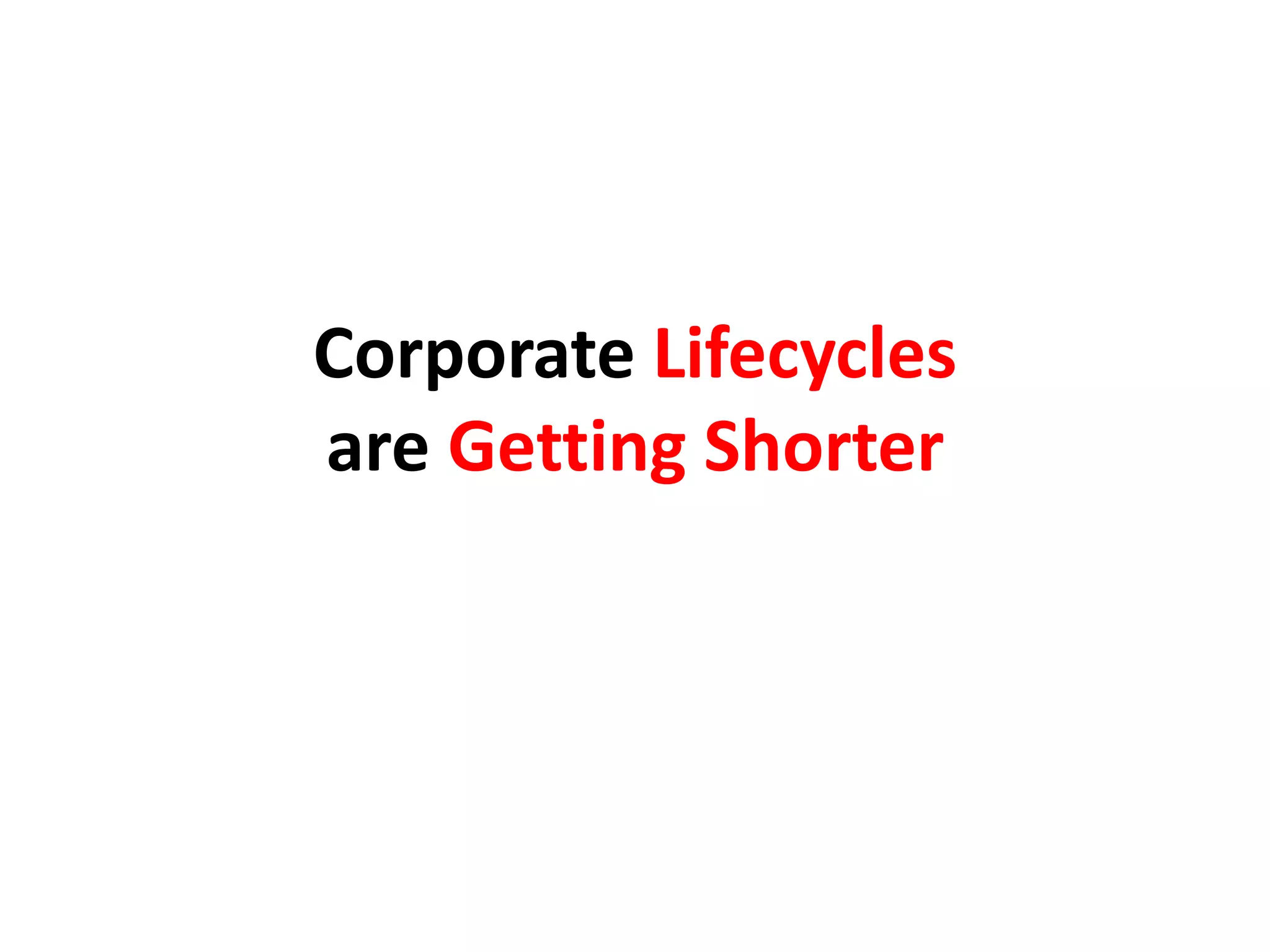 Corporate Lifecyclesare Getting Shorter