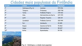 Cidades mais populosas da Finlândia
Posição

Cidade

Região

População

1º

Helsinquia (Fig. 6)

Uusimaa

579 016

2º

Tempere

Pirkanmaa

209 748

3º

Turku

Finlândia Própria

175 422

4º

Oulu

Ostrobothnia do Norte

137 370

5º

Lahti

Päijänne Tavastia

128 114

6º

Jyväskylä

Finlândia Central

100 444

7º

Pori

Satakunta

91 845

8º

Kuopio

Savonia do Norte

76 562

9º

Vaasa

Ostrobothnia

58 607

10º

Kotka

Kymenlaakso

54 781

Fig. 6 – Helsínquia, a cidade mais populosa

 