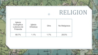 Iglesia
Evangélica
Luterana de
Finlandia
Iglesia
Ortodoxa
Otra No Religiosos
68.7% 1.1% 1.7% 28.5%
14
RELIGION
 