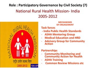 National Rural Health Mission- India
2005-2012
MECHANISMS
OF ENGAGEMENT
Task forces
- India Public Health Standards
- ASHA Mentoring Group
- Medical Education and HRD
- Advisory Group for Community
Action
Partnerships
- Community Monitoring and
Community Action for Health
- ASHA Training
- Common Review Missions etc
Role : Participatory Governance by Civil Society (7)
 