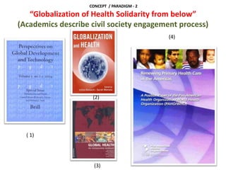CONCEPT / PARADIGM - 2
“Globalization of Health Solidarity from below”
(Academics describe civil society engagement process)
( 1)
(2)
(3)
(4)
 