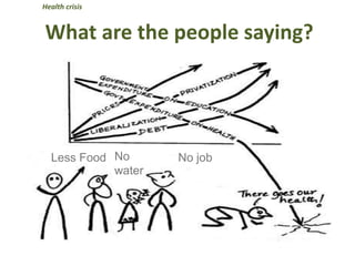 Less Food No jobNo
water
What are the people saying?
Health crisis
 