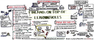 Finland on the top of learning skills