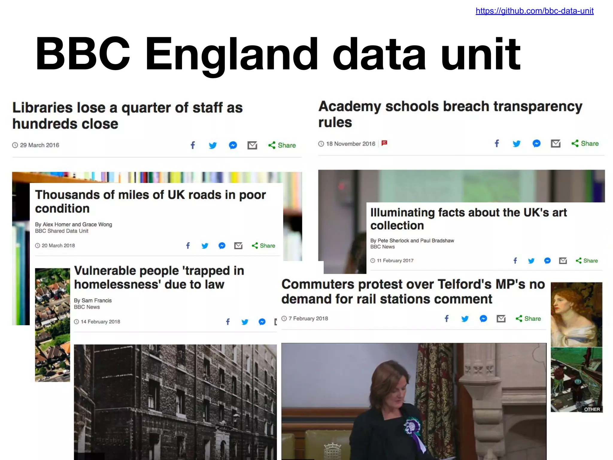 BBC England data unit
https://github.com/bbc-data-unit
 