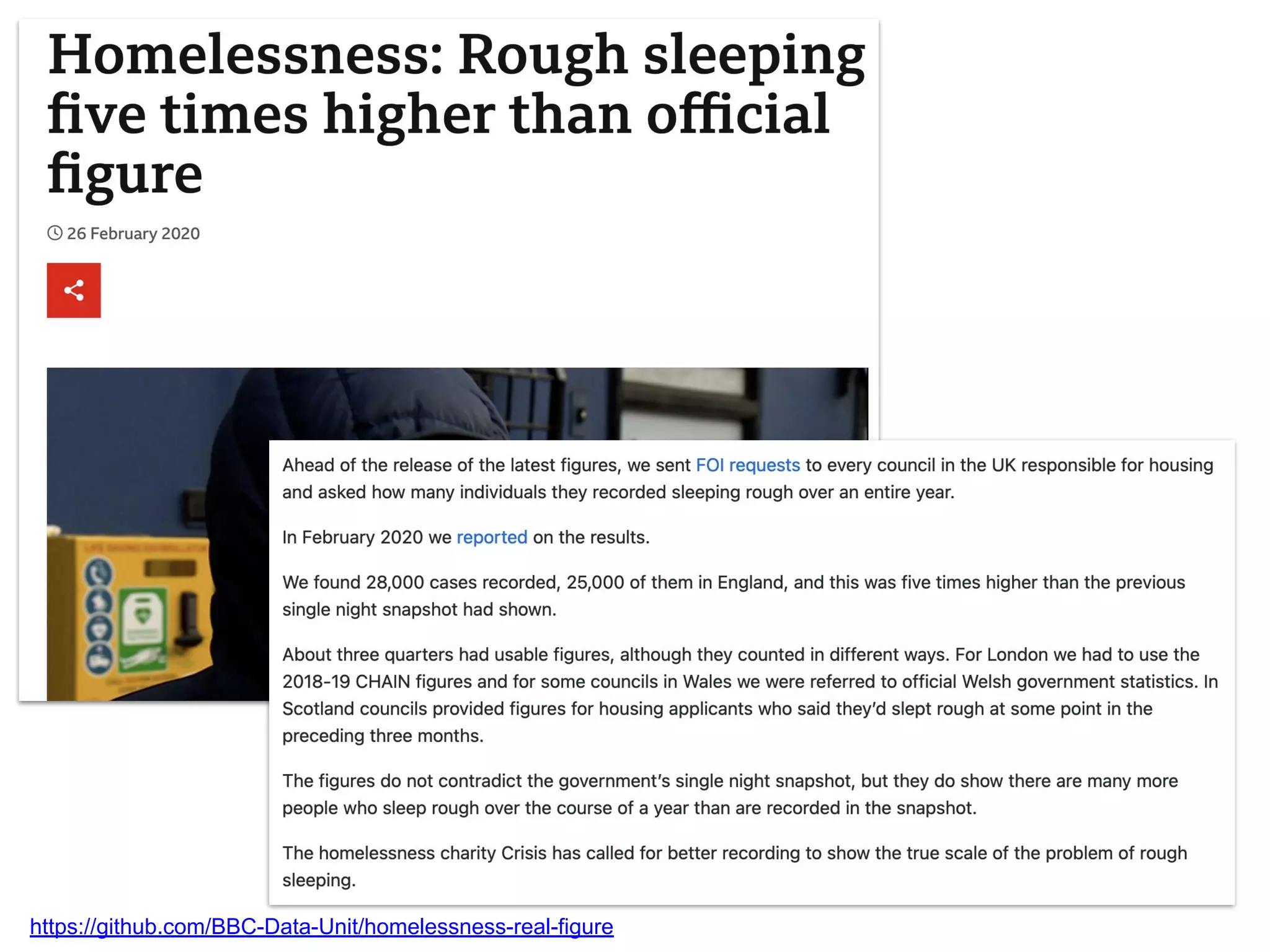 https://github.com/BBC-Data-Unit/homelessness-real-figure
 