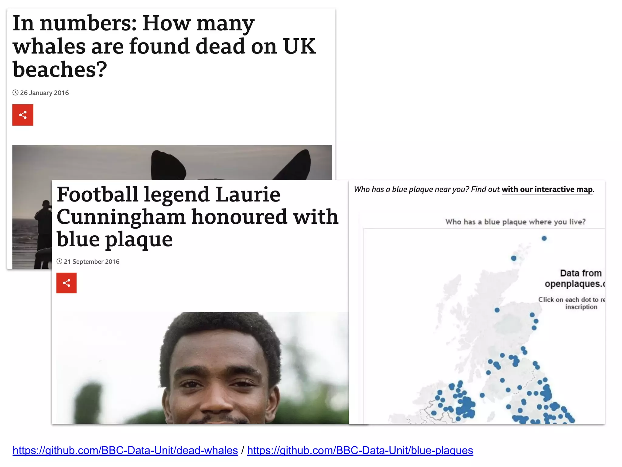 https://github.com/BBC-Data-Unit/dead-whales / https://github.com/BBC-Data-Unit/blue-plaques
 