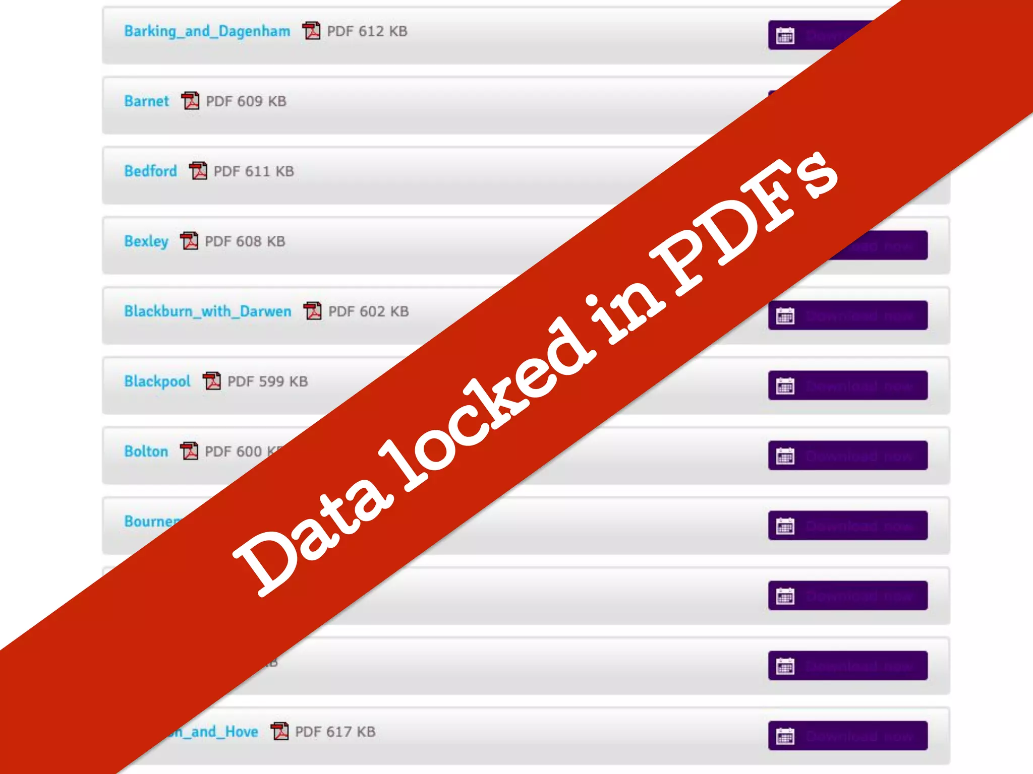 D
ata
locked
in
PD
F
s
 