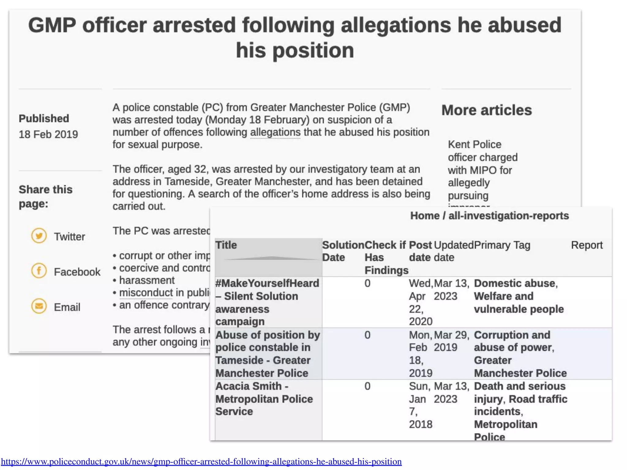 https://www.policeconduct.gov.uk/news/gmp-oﬃcer-arrested-following-allegations-he-abused-his-position
 