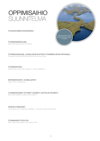 OPPIMISAIHIO
SUUNNITELMA
TUTKIJARYHMÄN KOKOONPANO:
Aihiosuunnitelma toimii
käsikirjoituksena opintovierailulle.
TUTKIMUSNÄKÖKULMA:
(Mistä näkökulmasta tutkimus tehdään?)

TUTKIMUSONGELMA, JOHON/JOIHIN KOHTEEN TUTKIMINEN ANTAA RATKAISUN:
(Yhteiseen haasteeseen liittyvät tarkennetut tutkimuskysymykset)

TUTKIMUSKOHDE:
(Mitkä kohteet voisivat antaa vastauksia tutkimusongelmaan?)

REPRESENTAATIOT JA SIMULAATIOT:
(Videot, kuvat, simulaatiot jne.)

TUTKIMUSVÄLINEET (FYYSISET VÄLINEET/ AJATTELUN VÄLINEET):
(Mitkä tutkimusvälineet soveltuvat tutkimukseen?)

TAPAUSTUTKIMUKSET:
(Omat havainnoinnit, mittaukset, haastattelu / jo olemassa olevat tutkimusraportit)

TUTKIMUKSEN TOTEUTUS:
(Miten tutkimus toteutetaan? Kuka tekee ja mitä?)

18

 