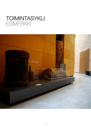 TOIMINTASYKLI
ESIMERKKI

20

 