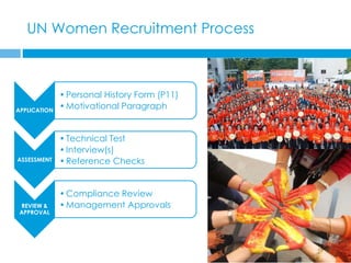 UN Women | PPTX