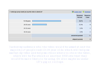 I asked my audience who the video would be aimed at and the majority of people said 13-18 year olds which will help me market my video and help me chose where to show the video, which will be Facebook or another SNS site that they would be more likely to be using. Or also maybe an under 18’s gig or college. 