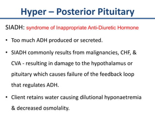 SIADH: syndrome of Inappropriate Anti-Diuretic Hormone
• Too much ADH produced or secreted.
• SIADH commonly results from ...
