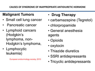 CAUSES OF SYNDROME OF INAPPROPRIATE ANTIDIURETIC HORMONE
Malignant Tumors
• Small cell lung cancer
• Pancreatic cancer
• L...