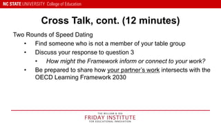 Cross Talk, cont. (12 minutes)
Two Rounds of Speed Dating
• Find someone who is not a member of your table group
• Discuss your response to question 3
• How might the Framework inform or connect to your work?
• Be prepared to share how your partner’s work intersects with the
OECD Learning Framework 2030
 