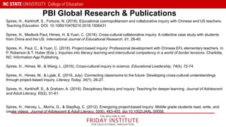 PBI Global Research & Publications
Spires, H., Kerkhoff, S., Fortune, N. (2018). Educational cosmopolitanism and collaborative inquiry with Chinese and US teachers.
Teaching Education. DOI: 10.1080/10476210.2018.1506431
Spires, H., Medlock Paul, Himes, H. & Yuan, C. (2018). Cross-cultural collaborative inquiry: A collective case study with students
from China and the US. International Journal of Educational Research, 91, 28-40.
Spires, H., Paul, C., & Yuan, C. (2018). Project-based inquiry: Professional development with Chinese EFL elementary teachers. In
P. Roberson & T. Huber (Eds.), Inquiries into literacy learning and intercultural competency in a world of border tensions. Charlotte,
NC: Information Age Publishing.
Spires, H., Himes, M., & Wang, L. (2016). Cross-cultural inquiry in science. Educational Leadership, 74(4), 72-74.
Spires, H., Himes, M., & Lyjak, E. (2016, July). Connecting classrooms to the future: Developing cross-cultural understandings
through project-based inquiry. Literacy Today, 34(1), 26-27.
Spires, H., Kerkhoff, S., & Graham, A. (2016). Disciplinary literacy and inquiry: Teaching for deeper learning. Journal of Adolescent
and Adult Literacy, 60(2), 51-61.
Spires, H., Hervey, L., Morris, G., & Stepflug, C. (2012). Energizing project-based inquiry: Middle grade students read, write, and
create videos. Journal of Adolescent & Adult Literacy, 55(6), 483-493. doi:10.1002/JAAL.00058.
 