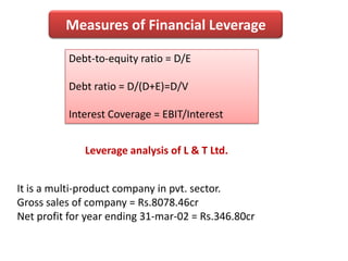 Less the chance of loss, less the amount borrowed, the lower will be the profit or loss.</li></ul>Degree of financial leve...