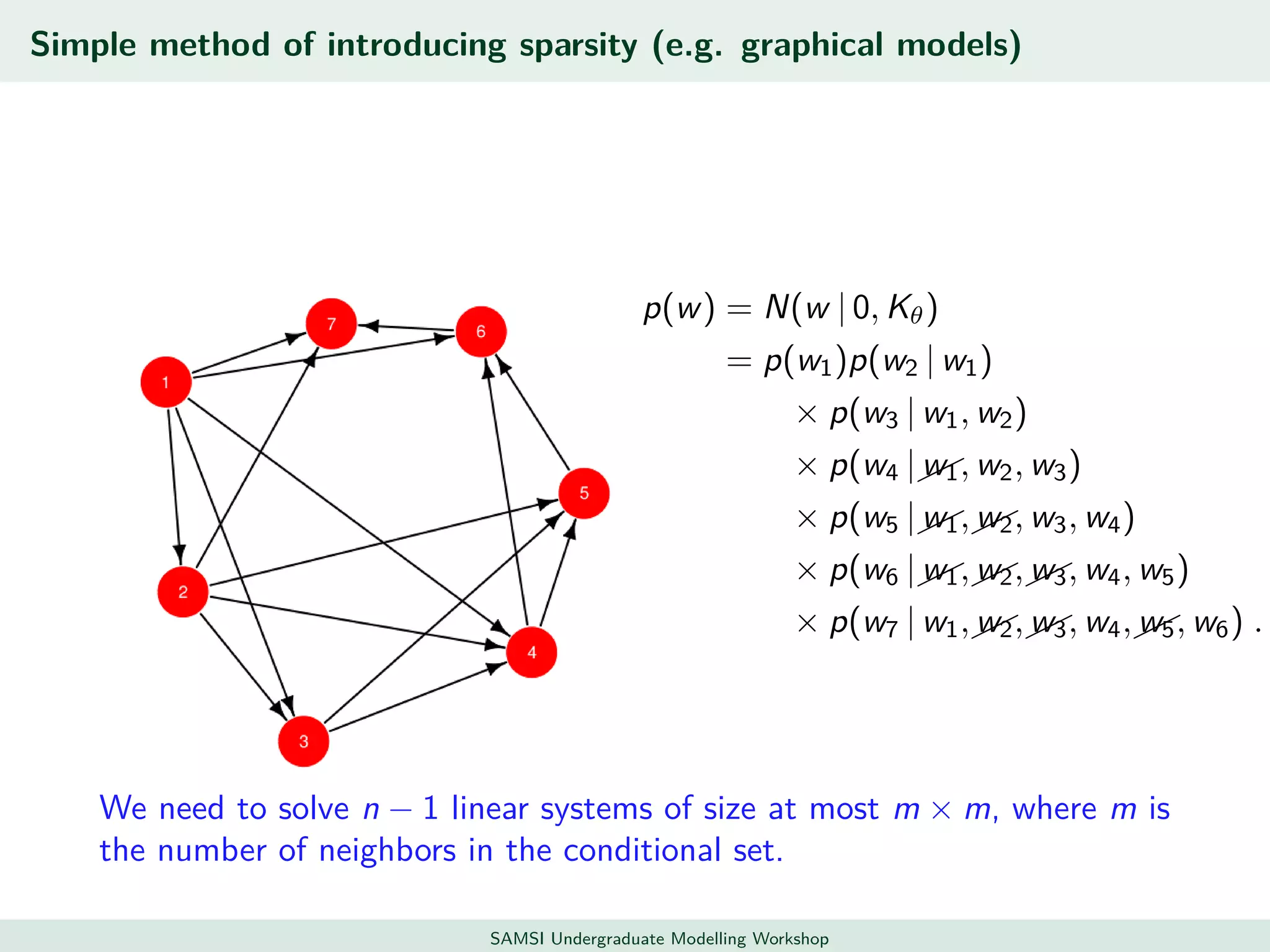 Simple method of introducing sparsity (e.g. graphical models)
p(w) = N(w | 0, Kθ)
= p(w1)p(w2 | w1)
× p(w3 | w1, w2)
× p(w4 |¨¨w1, w2, w3)
× p(w5 |¨¨w1,¨¨w2, w3, w4)
× p(w6 |¨¨w1,¨¨w2,¨¨w3, w4, w5)
× p(w7 | w1,¨¨w2,¨¨w3, w4,¨¨w5, w6) .
We need to solve n − 1 linear systems of size at most m × m, where m is
the number of neighbors in the conditional set.
SAMSI Undergraduate Modelling Workshop
 