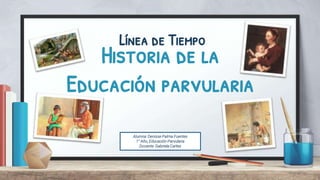 Historia de la
Educación parvularia
Alumna: Denisse Palma Fuentes
1° Año, Educación Parvularia
Docente: Gabriela Cartes
Línea de Tiempo
 