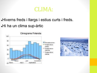 CLIMA:
Hiverns freds i llargs i estius curts i freds.
Hi ha un clima sup-àrtic
 