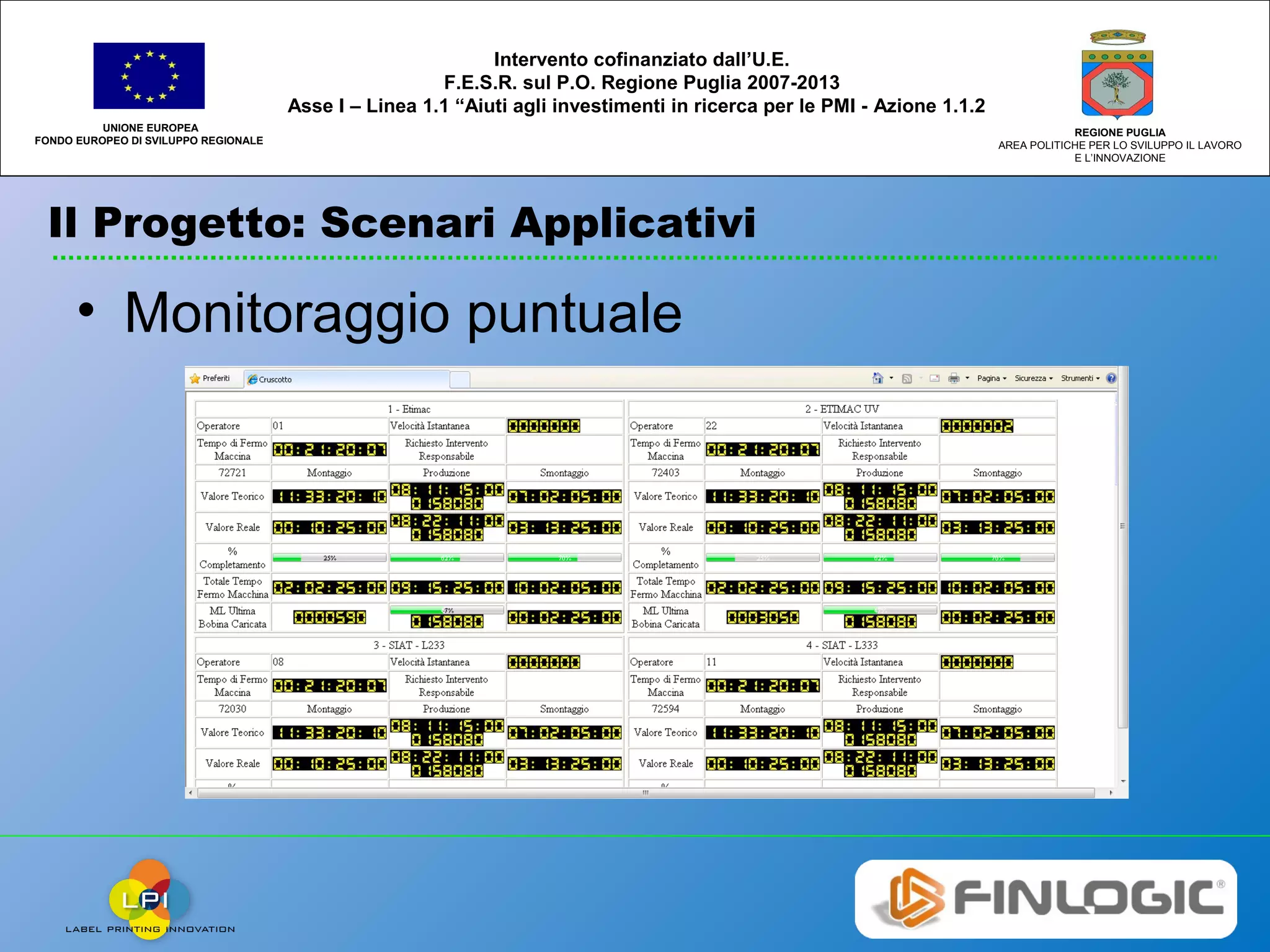 Il Progetto: Scenari Applicativi
UNIONE EUROPEA
FONDO EUROPEO DI SVILUPPO REGIONALE
REGIONE PUGLIA
AREA POLITICHE PER LO SVILUPPO IL LAVORO
E L’INNOVAZIONE
Intervento cofinanziato dall’U.E.
F.E.S.R. sul P.O. Regione Puglia 2007-2013
Asse I – Linea 1.1 “Aiuti agli investimenti in ricerca per le PMI - Azione 1.1.2
• Monitoraggio puntuale
 