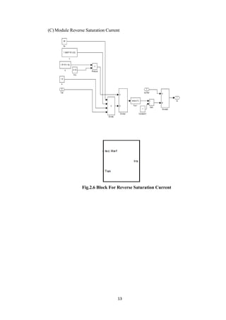 13
(C) Module Reverse Saturation Current
Fig.2.6 Block For Reverse Saturation Current
 