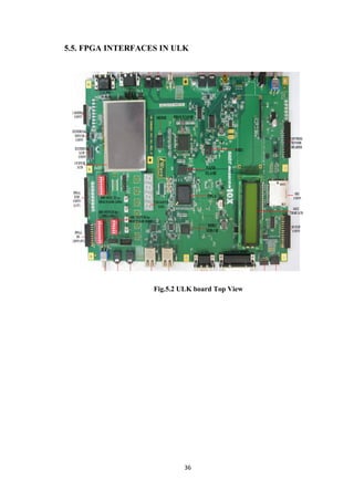 36
5.5. FPGA INTERFACES IN ULK
Fig.5.2 ULK board Top View
 