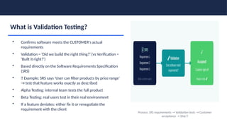 Comprehensive Guide to Software Testing Principles and Practices | PPTX