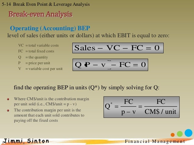 fin man 5 break even point and leverage analysis accounting break even formula