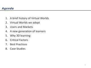 History of Virtual Worlds and current applications | PPTX