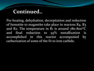 Finmet process | PPTX