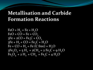 Finmet process | PPTX