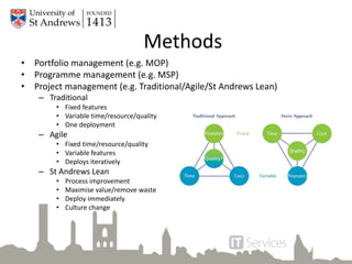 Methods
• Portfolio management (e.g. MOP)
• Programme management (e.g. MSP)
• Project management (e.g. Traditional/Agile/St Andrews Lean)
– Traditional
• Fixed features
• Variable time/resource/quality
• One deployment
– Agile
• Fixed time/resource/quality
• Variable features
• Deploys iteratively
– St Andrews Lean
• Process improvement
• Maximise value/remove waste
• Deploy immediately
• Culture change
 