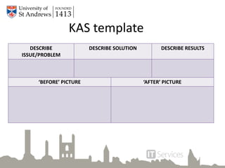 KAS template
DESCRIBE
ISSUE/PROBLEM
DESCRIBE SOLUTION DESCRIBE RESULTS
‘BEFORE’ PICTURE ‘AFTER’ PICTURE
 